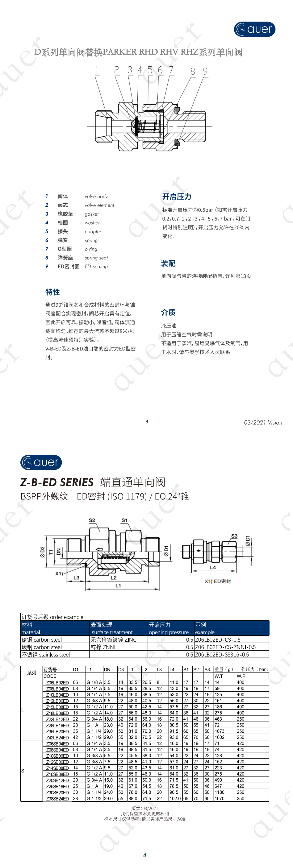 RHZ-ZBED系列.png